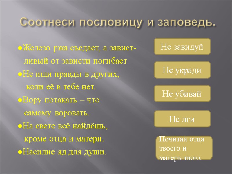 Соотнеси пословицу и заповедь. ●Железо ржа съедает, а завист-    ливый от